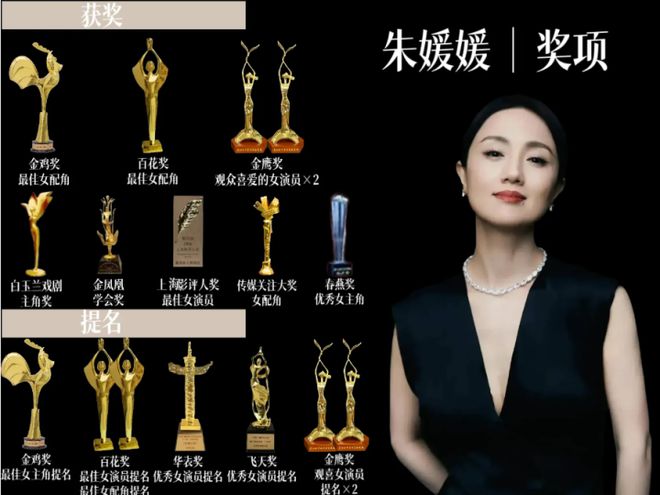 星欧平台：辛柏青沉痛发文：妻子、演员朱媛媛抗癌五年后去世，享年51岁